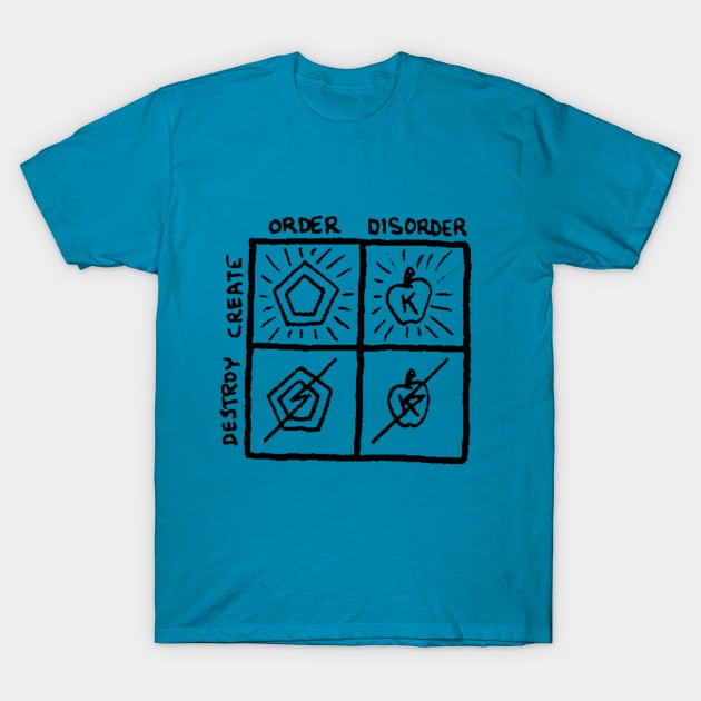 Creative Chaos FTW T-Shirt by Treeblebrox